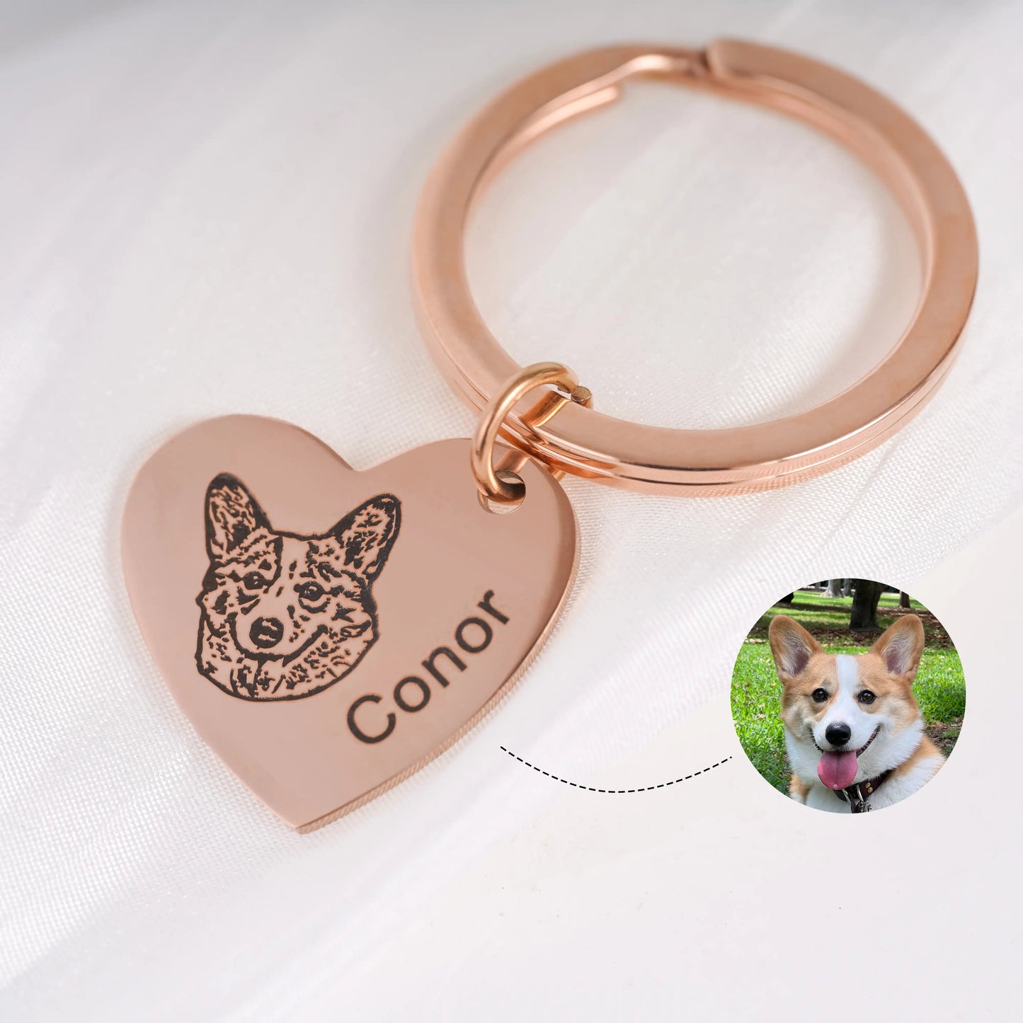Custom Pet Photo Heart Keychain – Personalized Memorial Gift for Pet Lovers